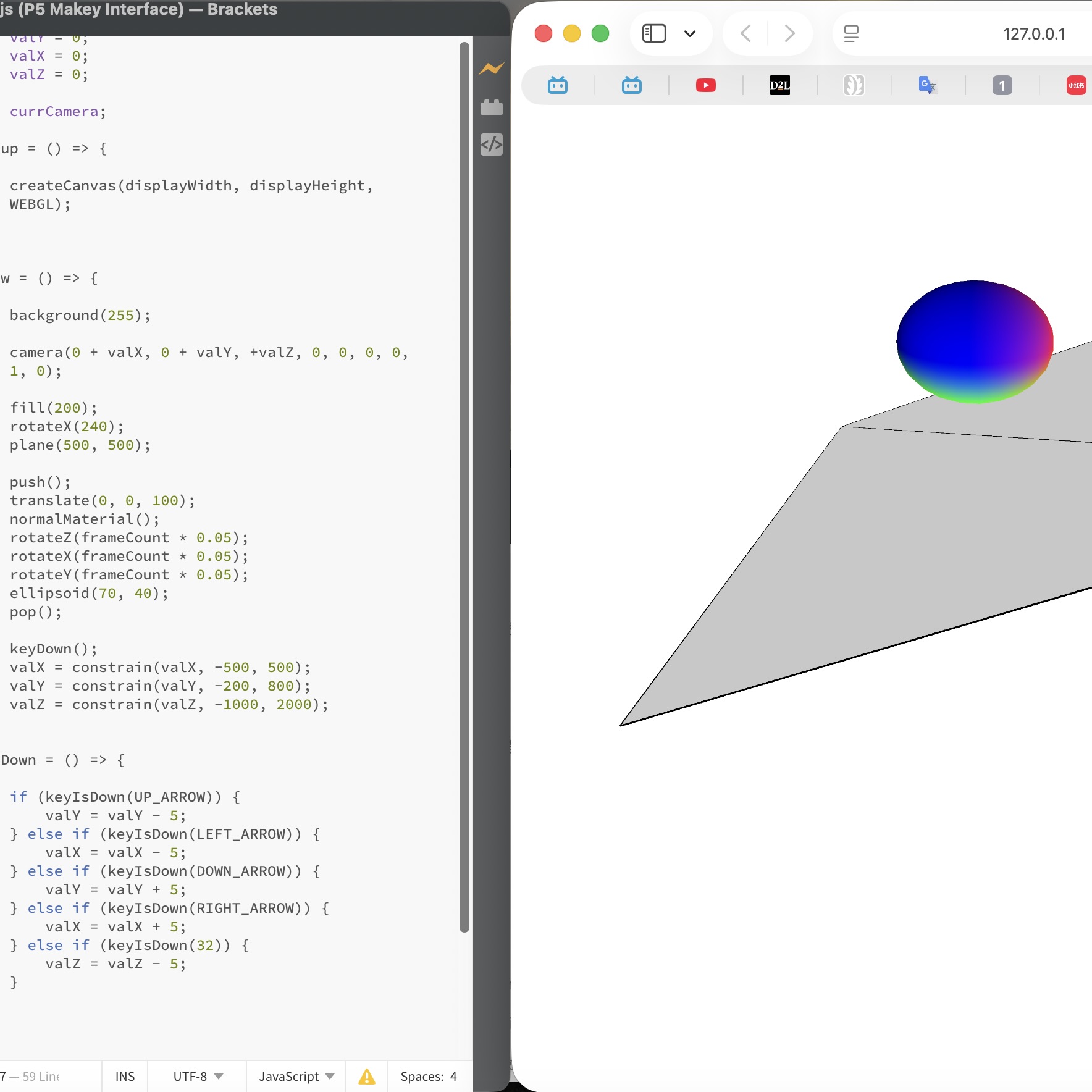 Rotating the ellipsoid