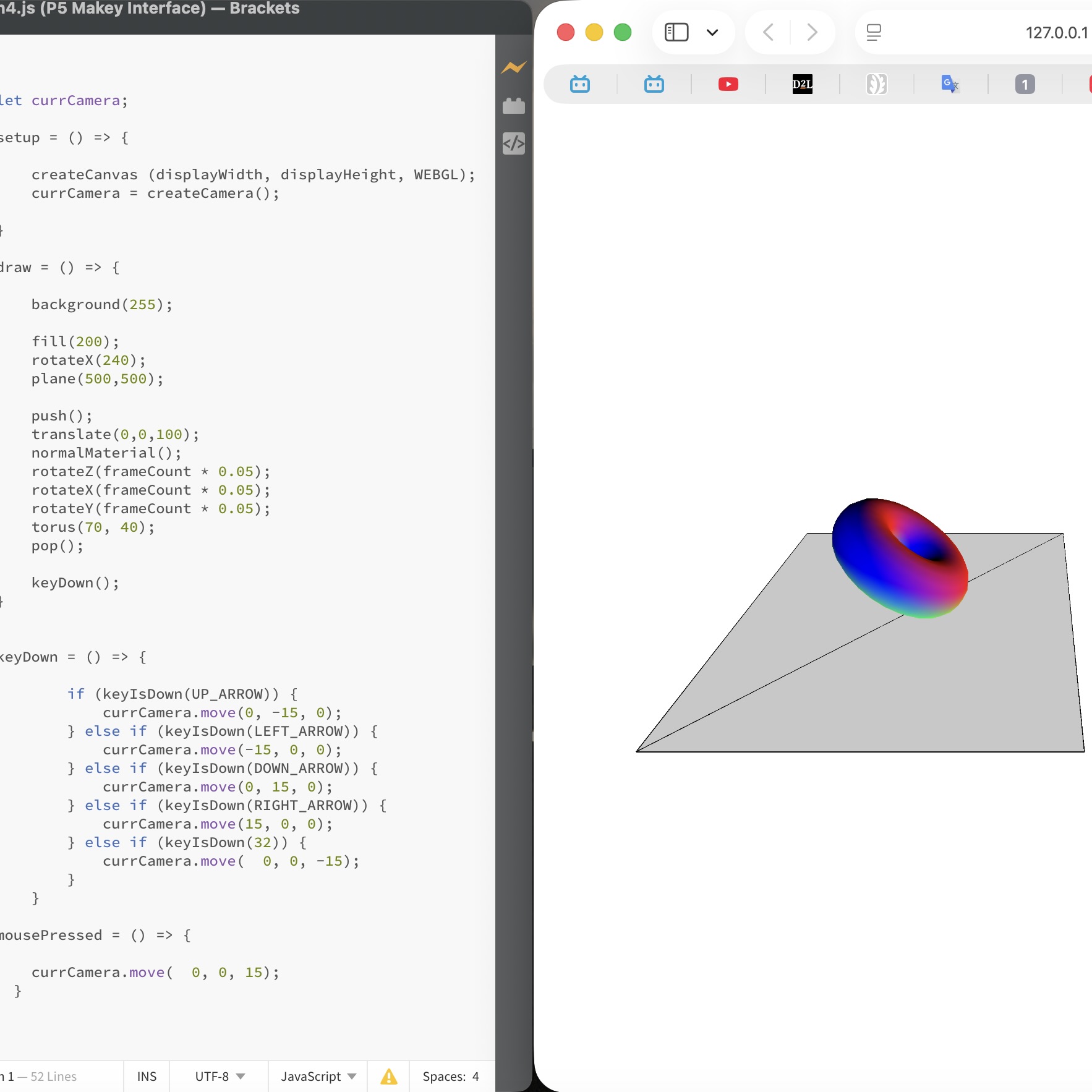 Rotating the torus